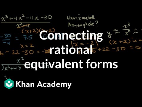 Connecting equivalent forms of rational functions | AP®︎/College Precalculus | Khan Academy