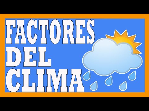✅✅Los FACTORES del CLIMA, explicados