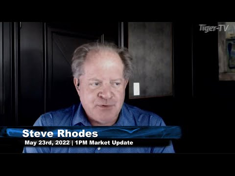 May 23rd, 1PM ET Market Update on TFNN - 2022