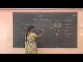 IX Standard Science Biology Human Excretory System