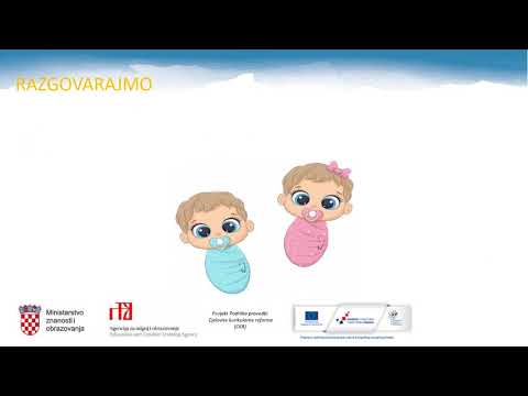 Islamski vjeronauk, 2. r. OŠ - Prvi stup islama