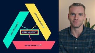 How to Be INSANELY Productive (The Ultimate Guide)