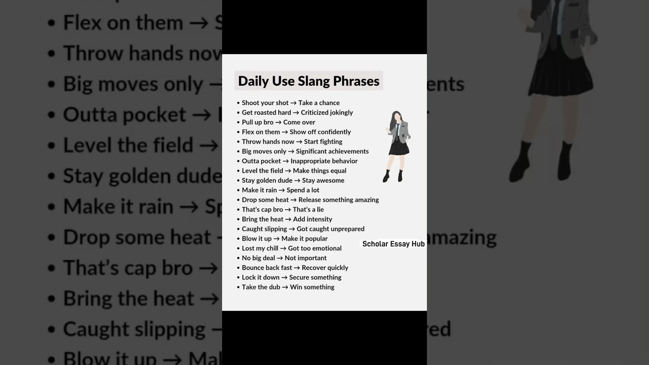 Top 20 Daily Used English Slang Words #learnenglish #vocabulary #slang #speakenglish #esl