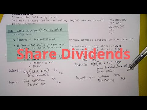 Accounting for Corporations Share Capital