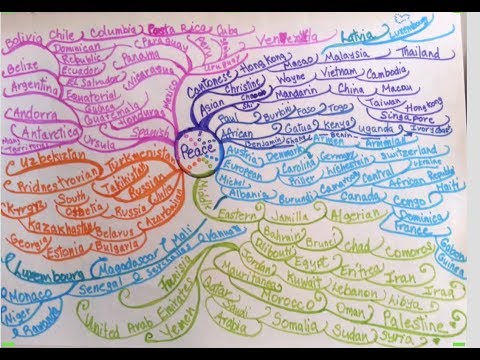 183rd Knowledge Seekers Workshop August 3 2017