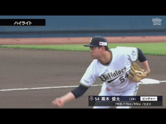 【ファーム】4月29日 バファローズ対ホークス ハイライト