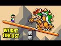 Super Mario Maker 2 Who Is The Heaviest Character Weight Tier List