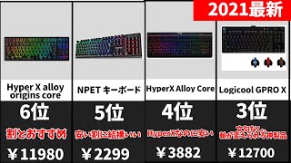 買うべきキーボードランキング【2021年最新】【ランキング】【比較】