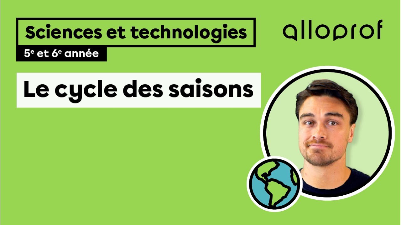 Le cycle des saisons | Primaire