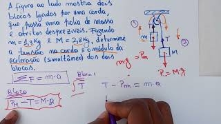 Dinâmica de uma Partícula (Exercício 01)