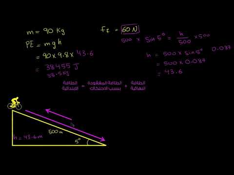 الصف التاسع العلوم العامة الفيزياء مسألة الشغل والطاقة بوجود الاحتكاك