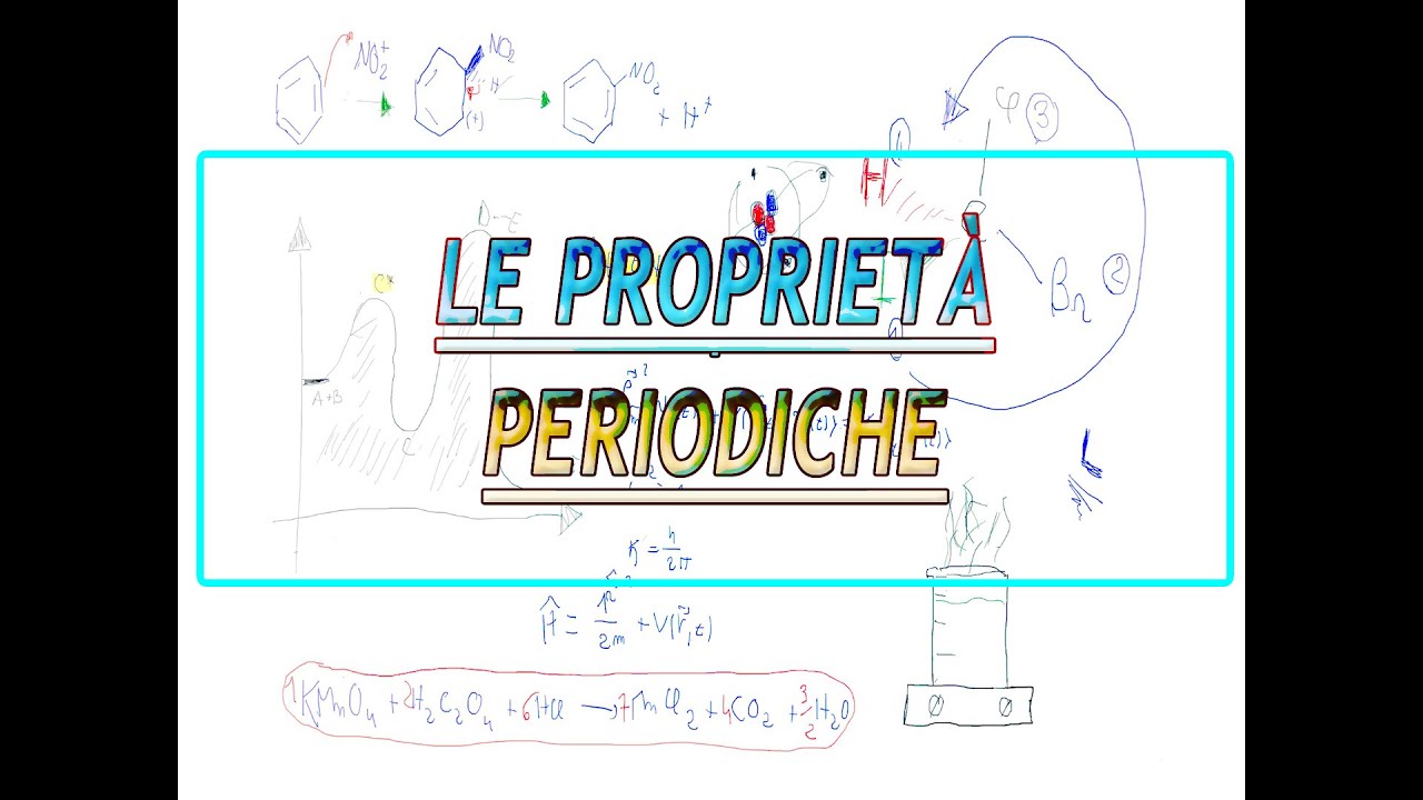 Le proprietà periodiche