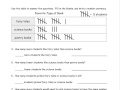 Grade 1 Module 3 Lesson 13 Homework von