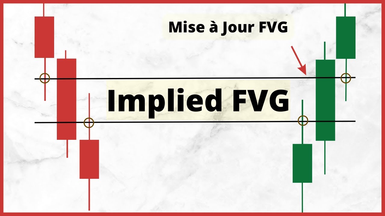 Implied FVG : Dernière Mise à jour de la FVG par ICT