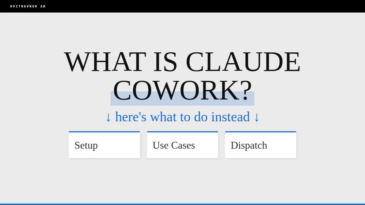 Claude CoWork: Complete Beginner Guide (Setup, Use Cases & Dispatch)