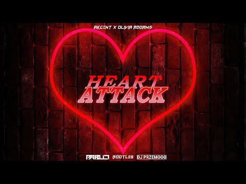 Dj Przemooo and PABLO