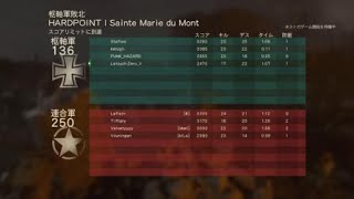 ww2　イースポ