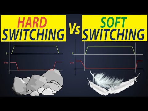 What is Soft switching | Hard Switching Vs Soft switching | ZVS | ZCS