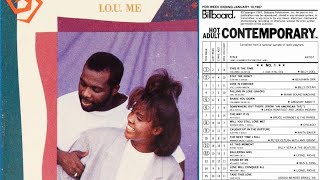 BeBe &amp; CeCe Winans - I.O.U. Me (1987)