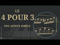 Comprendre Et Jouer Le 4 Pour 3 Facilement Au Piano