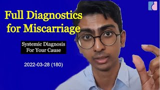 Diagnostics & Examinations for Recurrent Miscarriage - Antai Hospitals