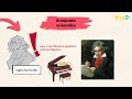 Виж историята на един от най-великите музиканти – Бетовен