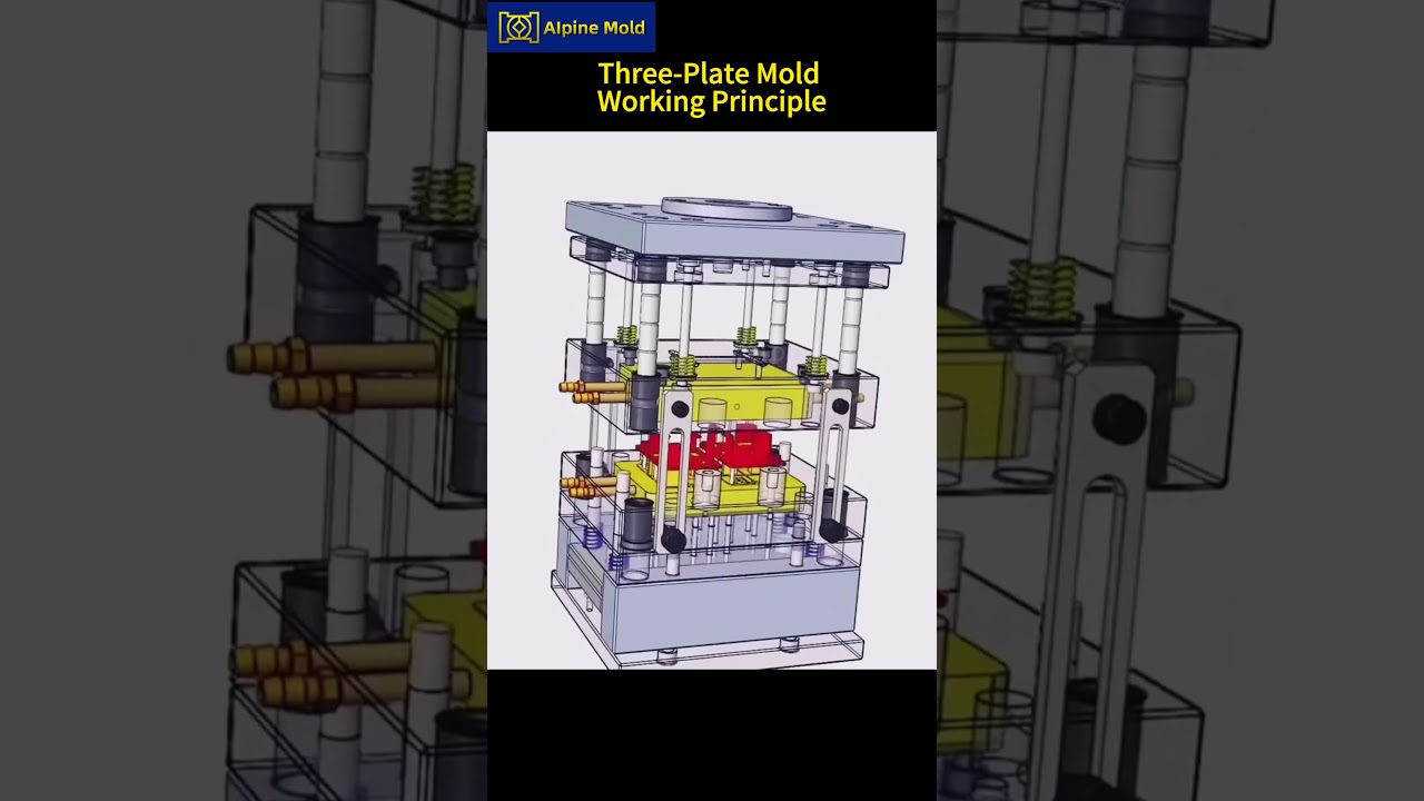 Three Plate Mold Working Principle