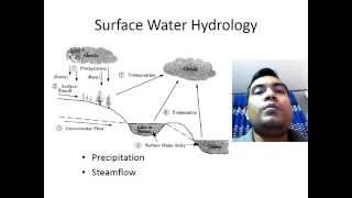 Hydrology lecture 1