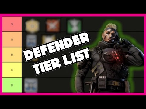 FULL Defender Tier List - Rainbow Six Siege (Operation Vector Glare)