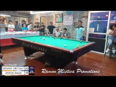 Dennis orcollo vs Anton raga $$$