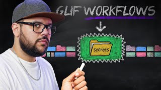 What Are Glif Workflows? (And Why They’re So Powerful)