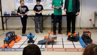 February 4, 2017 Tournament at Colorado Youth Outdoors – Qualifying Match with Sunset Middle School’s Team #11263C, The A Team