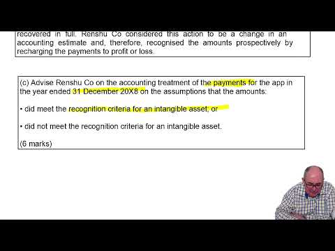 Introduction to ACCA Strategic Business Reporting SBR ACCA SBR