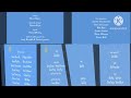 PEPPA PIG CREDITS 1 2 3 4 5 6
