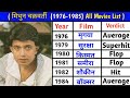 Mithun Chakraborty All Movies Mithun Chakraborty Filmography
