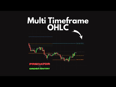 Multi Timeframe OHLC - NinjaTrader Indicator Tutorial