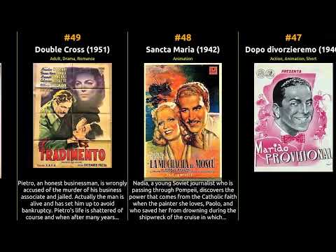 Amedeo Nazzari - Best movies