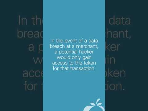 Thumbnail for the link of Security Sunday - Digital Wallet video