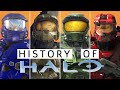 History Of Halo