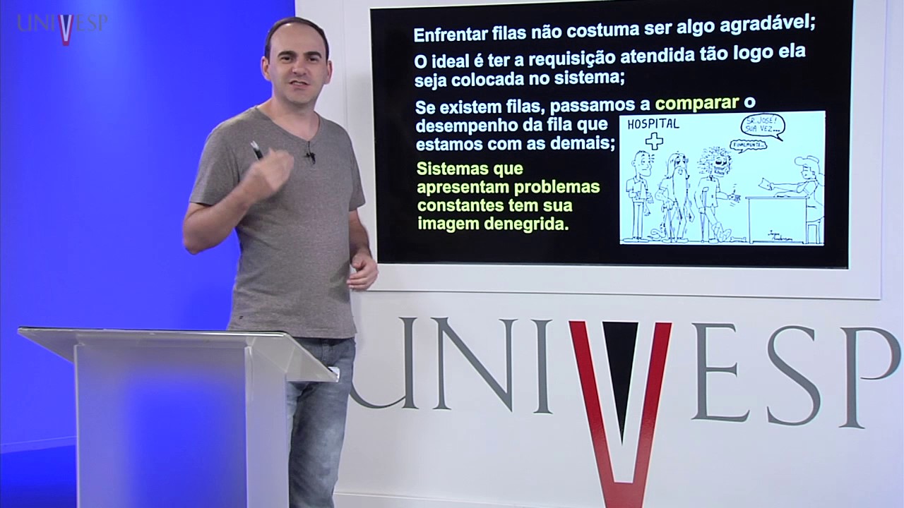 Pesquisa Operacional II - Aula 21 - Introdução à Teoria das filas