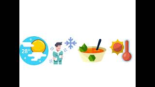 Un Beso de Desayuno Calle 13 - translation &amp; language learning Icon video