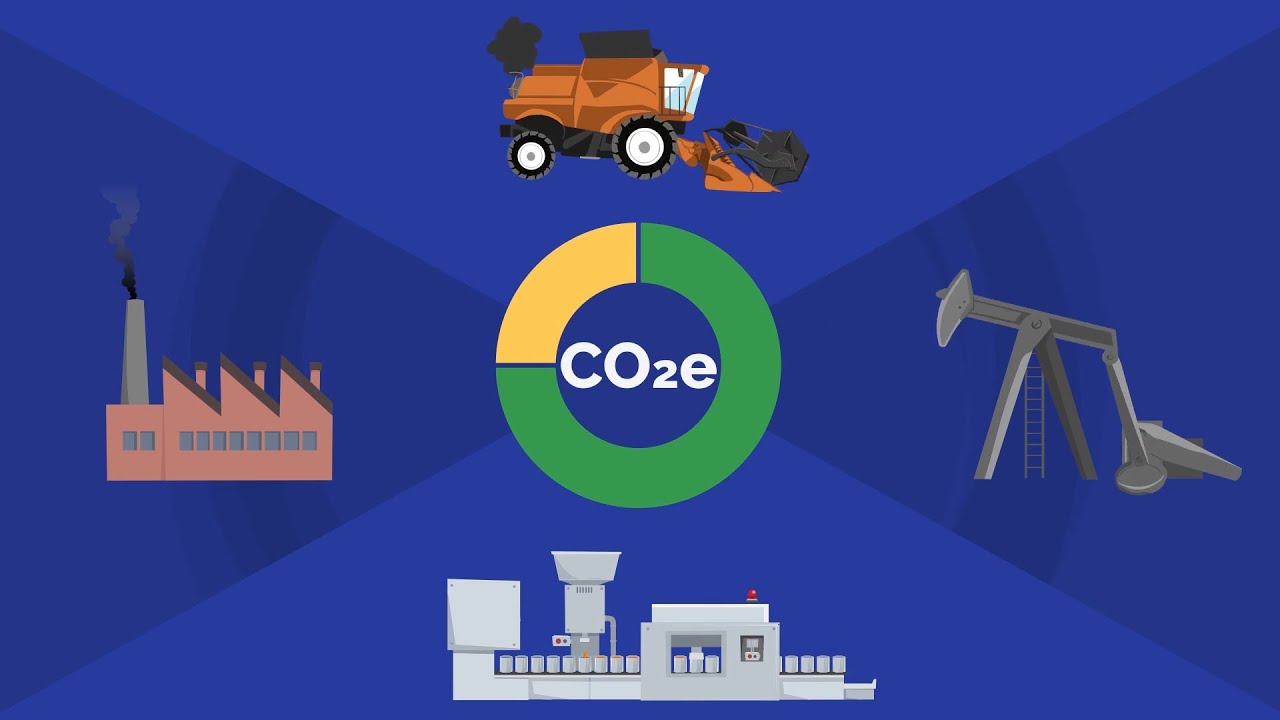 What Are CO2 Equivalencies?