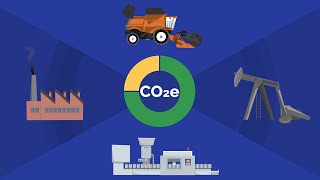 What Are CO2 Equivalencies?