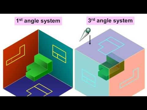 The best video to learn engineering drawing orthographic projections 3 13