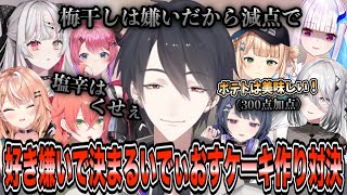 ゆめおの好き嫌いで点数が決まってしまういでぃおすケーキデコレーション対決 [にじさんじ/切り抜き/夢追翔/いでぃおす/リゼ・ヘルエスタ]