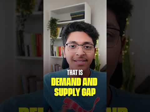 DIGITAL MARKETING Explained In 60 SECONDS 🔥 | Ishan Sharma #shorts