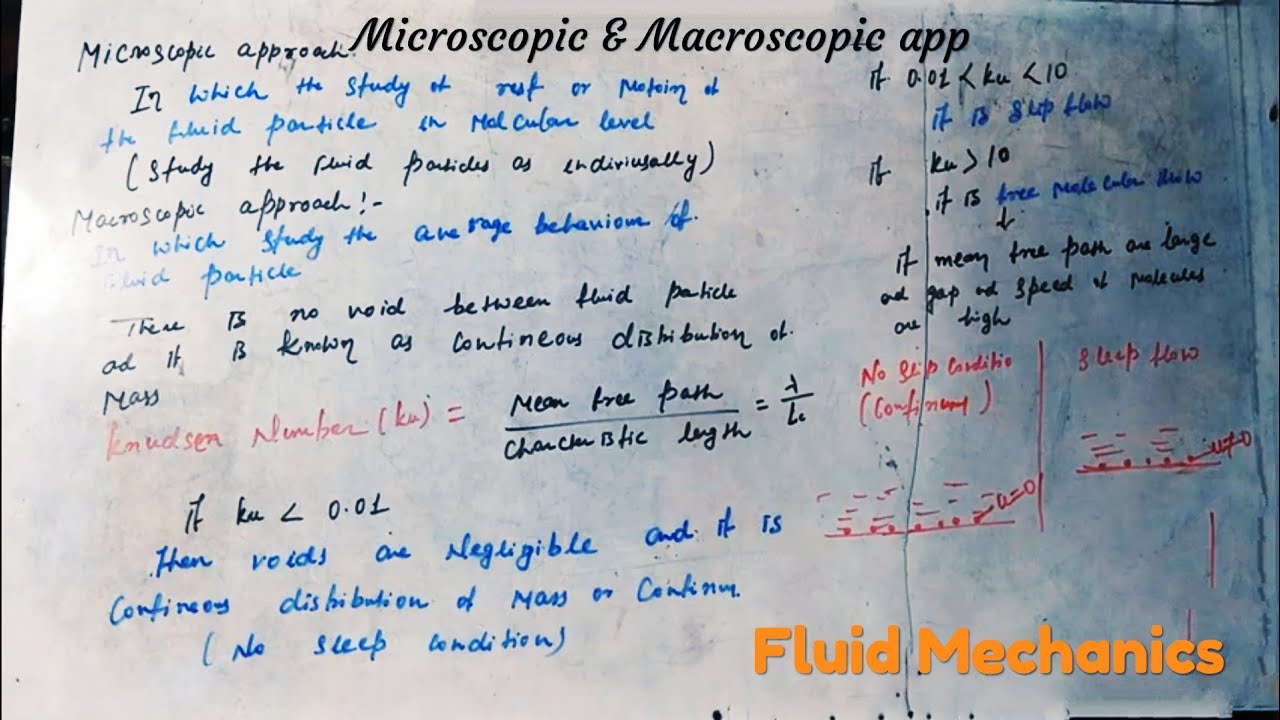 Microscopic & macroscopic approach-Fluid Mechanics