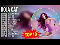 TOP SONGS 2023 Top 100 Artists To Listen In 2023