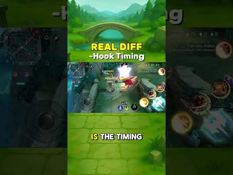 Minsitthar Hook Tutorial Timing Explained