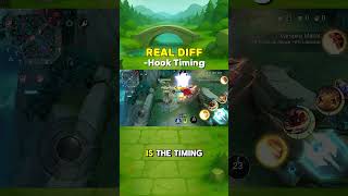 MINSITTHAR HOOK Tutorial | Timing Explained!